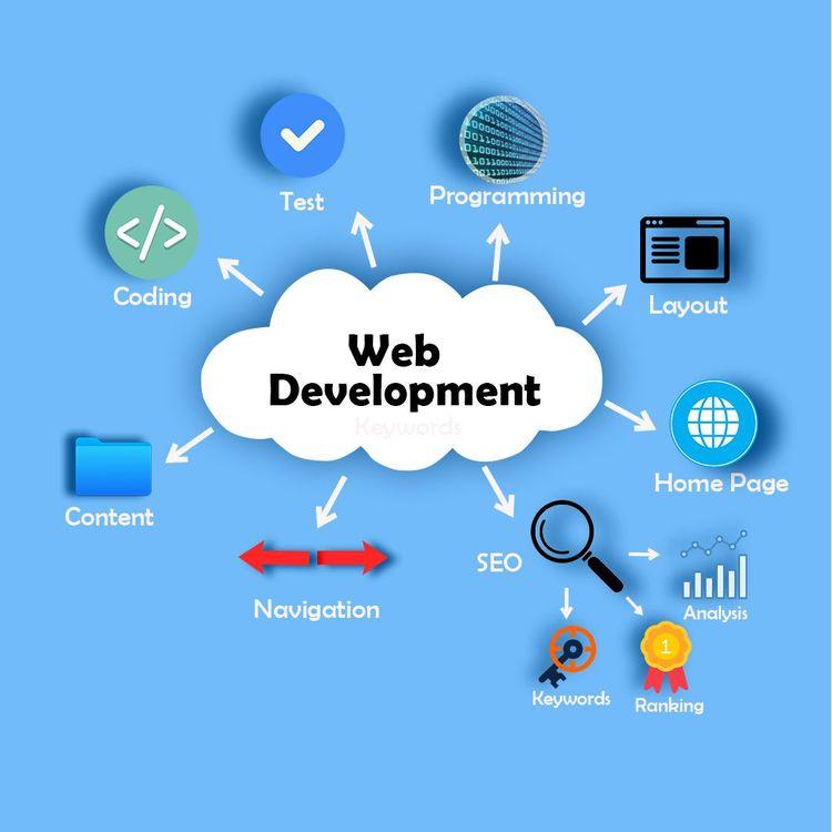 blog image